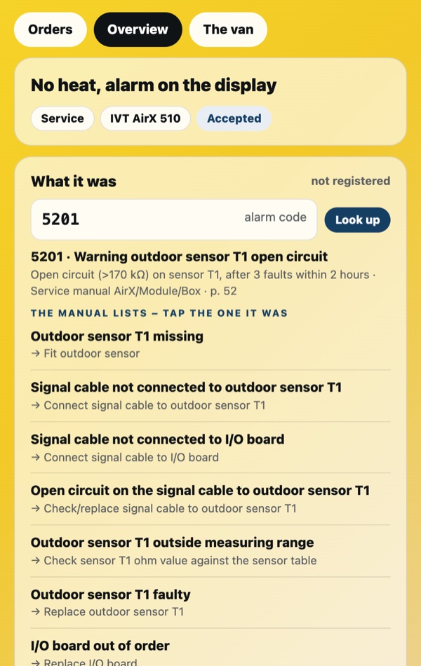 Alarm code looked up with the manual’s list of causes