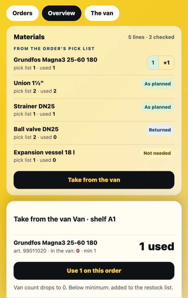 Materials on the order with parts taken from the van