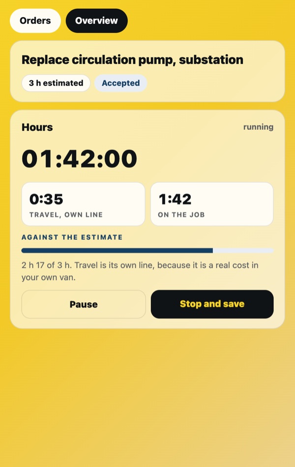 Hours running against the estimate