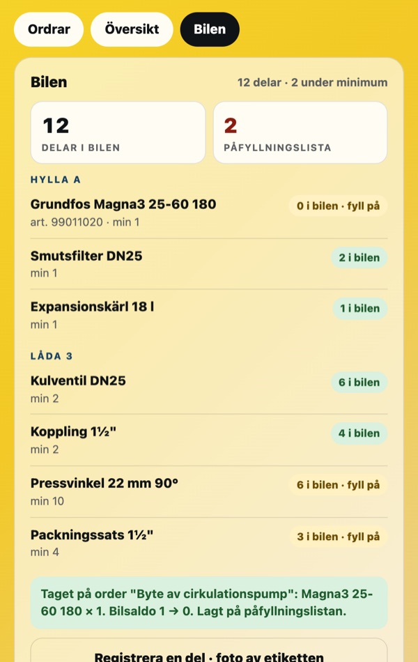 Bilens lager med hyllor, lådor och antal