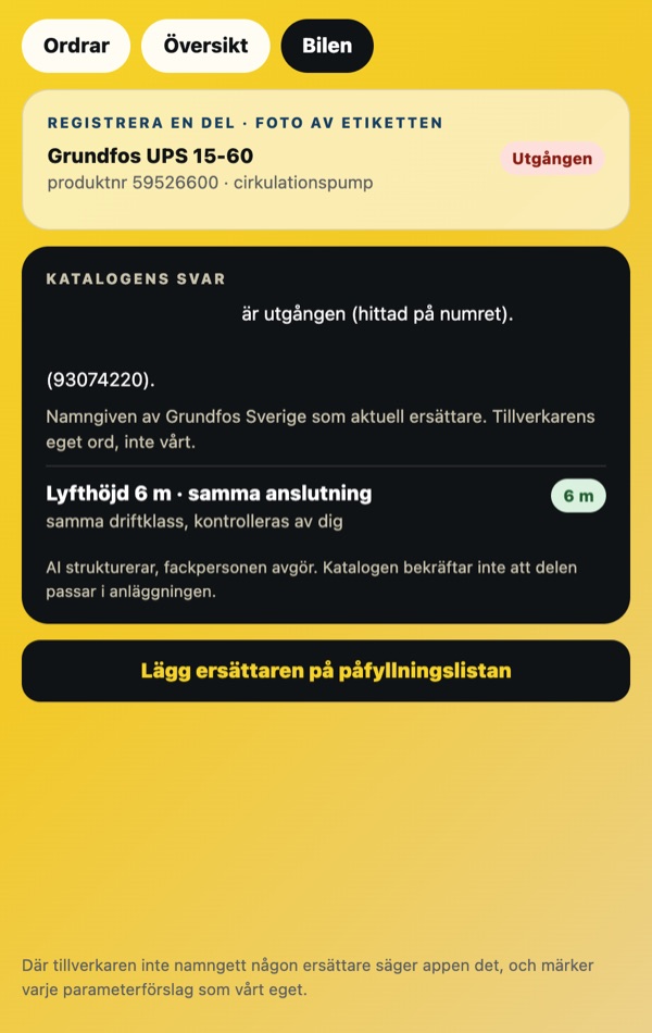 Katalogens svar: delen utgången, ersättare dokumenterad