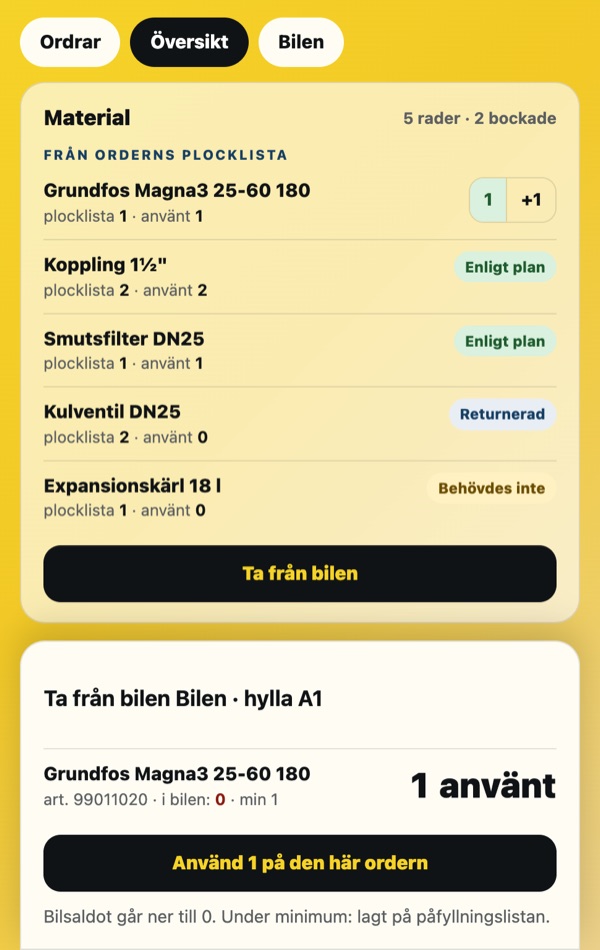 Material på ordern med delar tagna från bilen