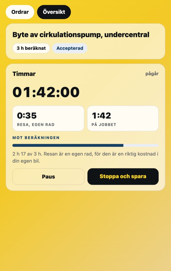Timmar som räknas mot beräkningen